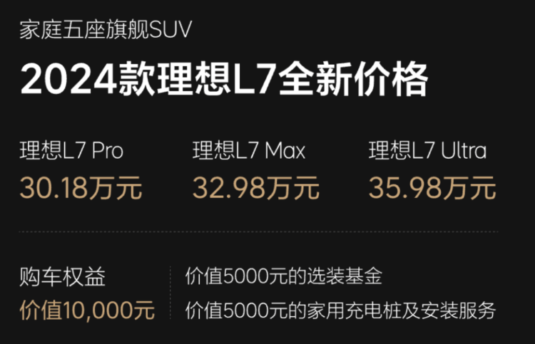 理想L7调整后的售价 图源：理想汽车