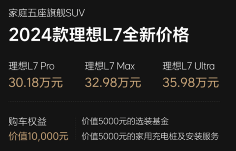 理想L7调整后的售价 图源:理想汽车 理想L7调整后的售价 图源:理想汽车