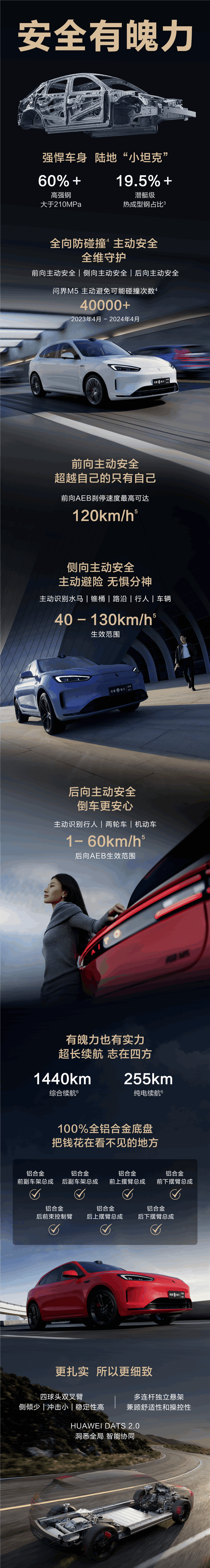全系高階智駕、全向防碰撞！問界新M5一圖看懂