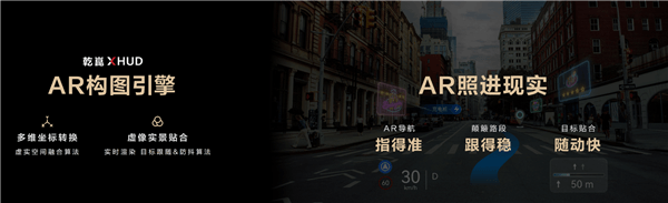 華為發(fā)布乾崑XHUD 2.0抬顯系統(tǒng)：亮度、對比度業(yè)界最強