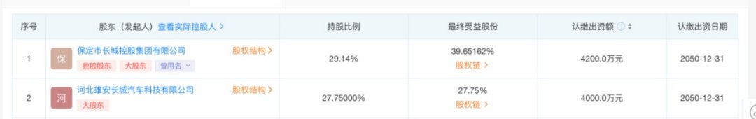 千里之行，始于“毫末”？