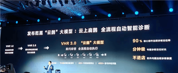 “乾坤”震撼出世！一文看懂華為智能車十大新品：這才是真遙遙領(lǐng)先