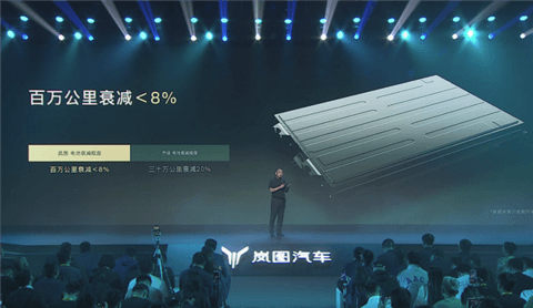 800V900公里！岚图发布琥珀电池：百公里衰减仅8%