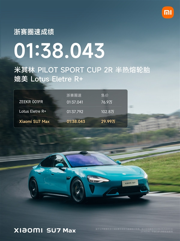 最快中國車！小米SU7浙賽圈速出爐：超越保時捷Taycan
