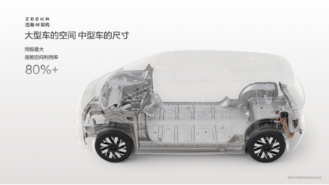 极氪全系车型亮相北京车展 浩瀚-M架构全球首发 极氪MIX全球首秀