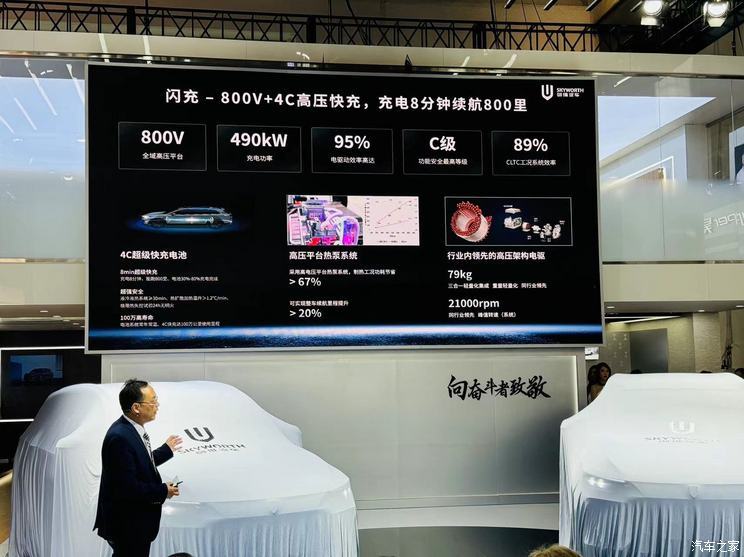 汽車之家
