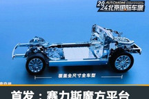 2024北京车展:赛力斯发布魔方平台