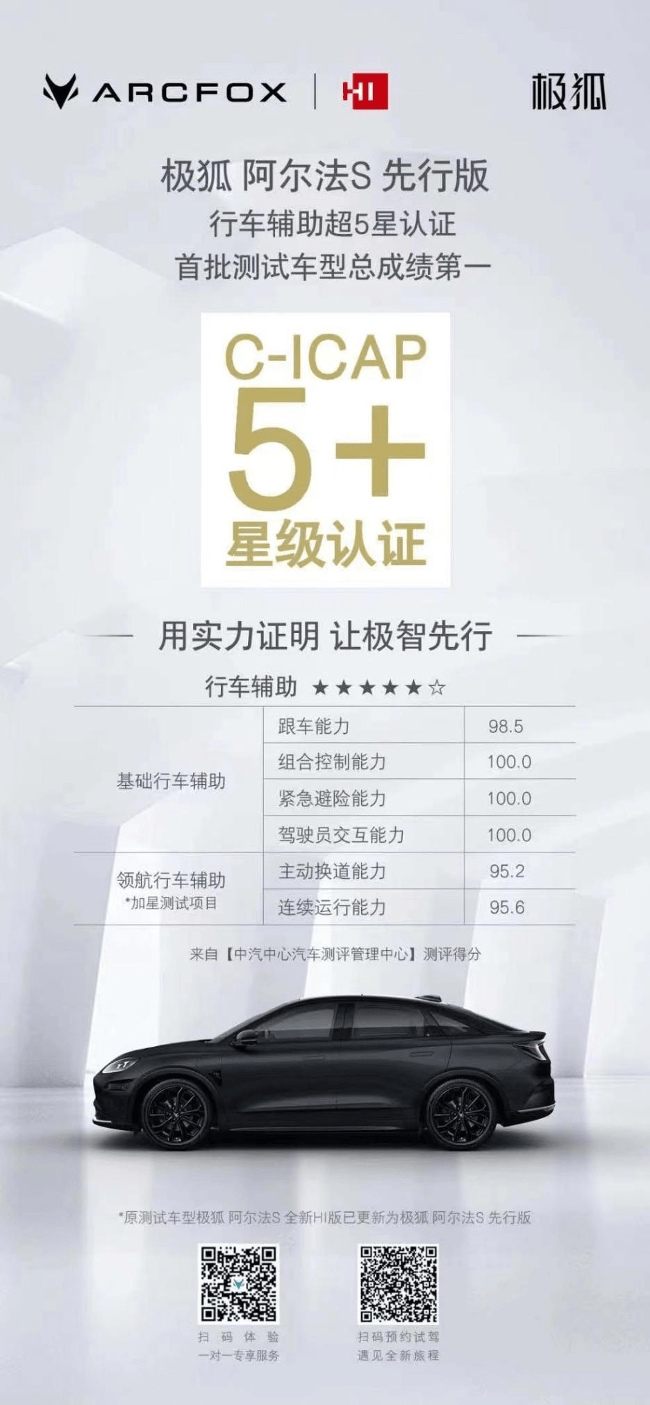 3激光雷達(dá)加持天花板級安全防護(hù)，極狐阿爾法S先行版pro 25.68萬上市