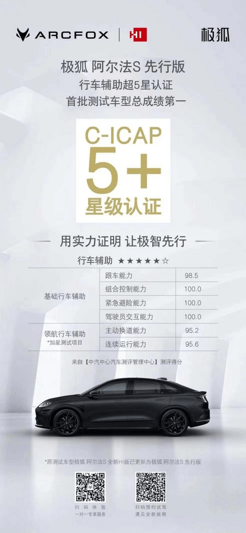 3激光雷达加持天花板级安全防护,极狐阿尔法S先行版pro 25.68万上市