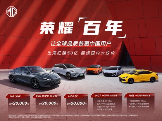 北京车展MG官宣“荣耀百年”回馈活动 全球百年庆典系列活动正式启动