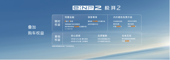 廣汽本田e:NP2極湃2正式發(fā)售  限時驚喜價15.98萬元