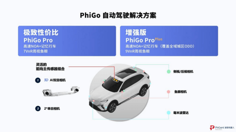 极致性价比，差异化价值，标准化量产丨鉴智机器人于北京车展发布全栈升级的汽车智能化解决方案