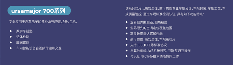 相約2024北京車展，紐瑞芯與您不見不散！