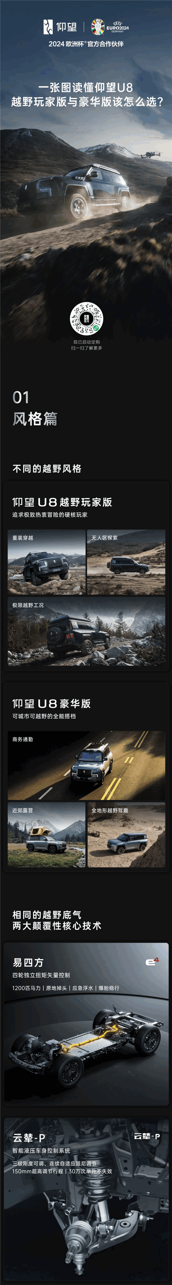 車載無人機套件10萬元！一圖讀懂仰望U8越野玩家版與豪華版該怎么選