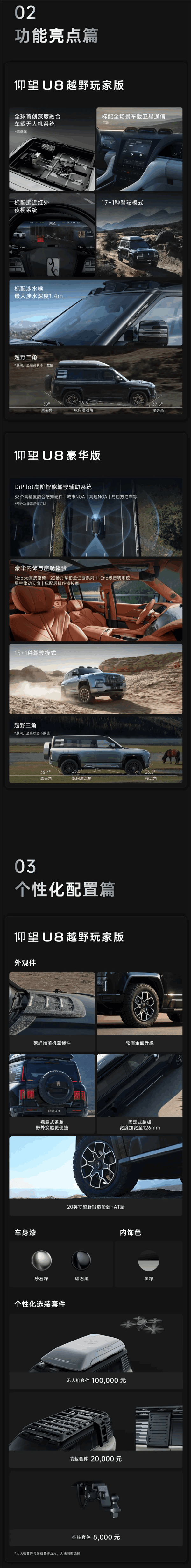 車載無人機套件10萬元！一圖讀懂仰望U8越野玩家版與豪華版該怎么選
