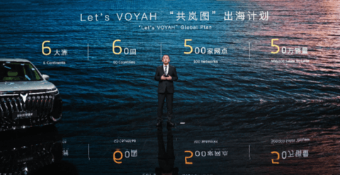 树立“6655”目标 岚图汽车首次发布出海战略
