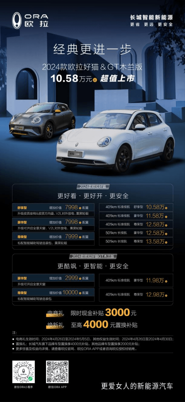 10.58萬元起！2024款歐拉好貓&GT木蘭版超值上市