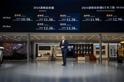 10.58万元起!2024款欧拉好猫>木兰版超值上市