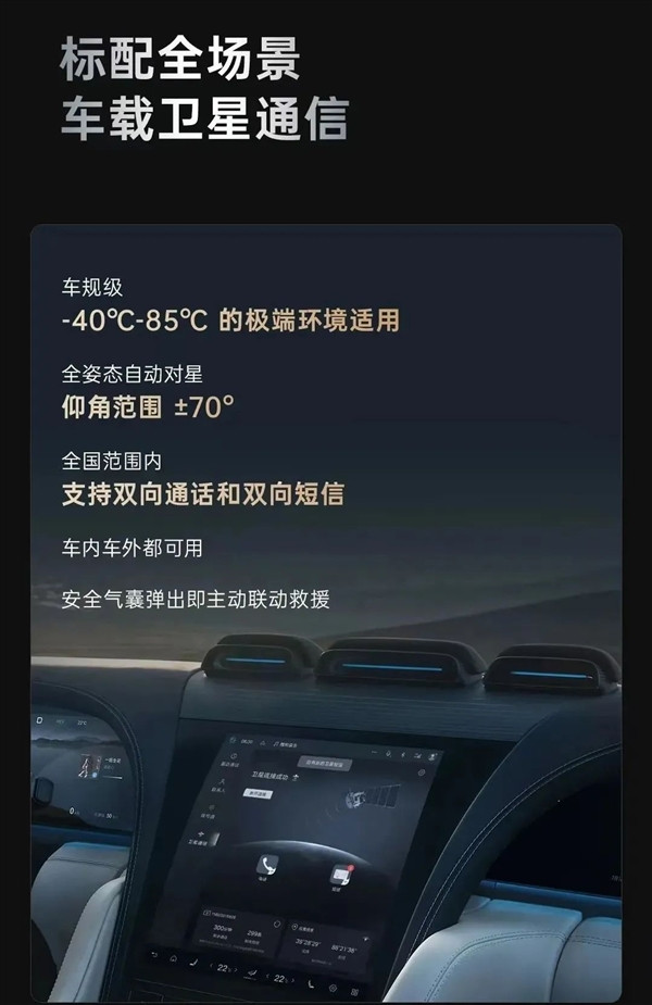 比亞迪仰望U8越野版標(biāo)配衛(wèi)星通信！中國電信合作打造：接入天通一號