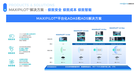 MAXIEYE周圣砚:引领全民智驾时代,让每一台车起步NOA