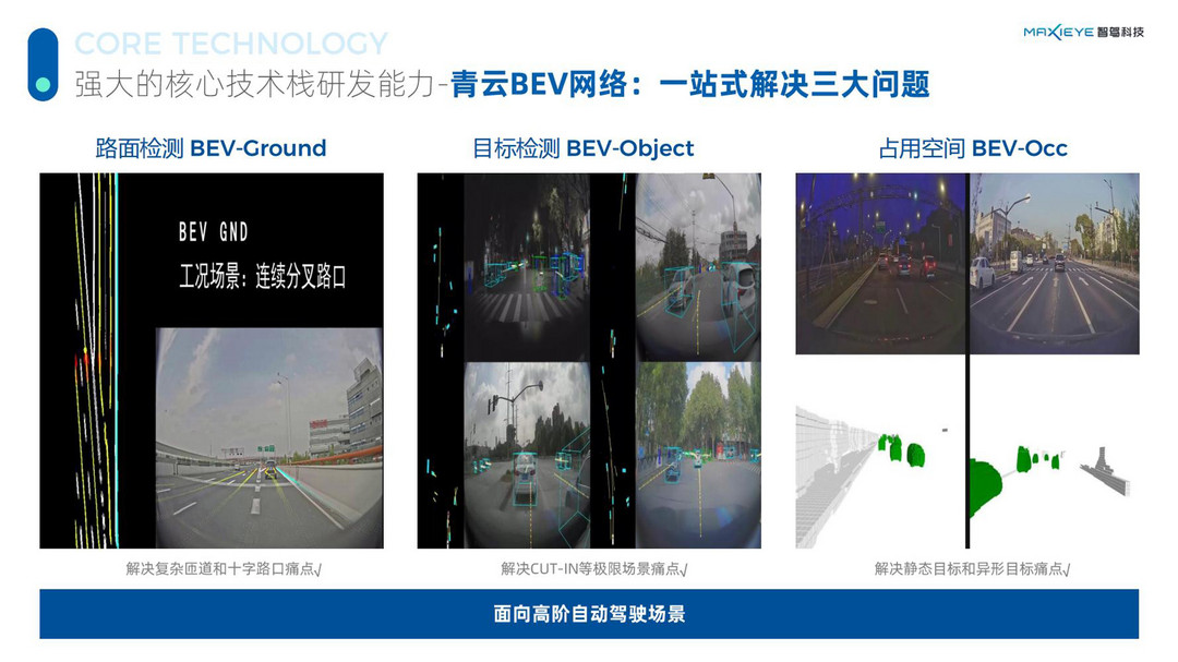 MAXIEYE周圣硯：引領(lǐng)全民智駕時代，讓每一臺車起步NOA