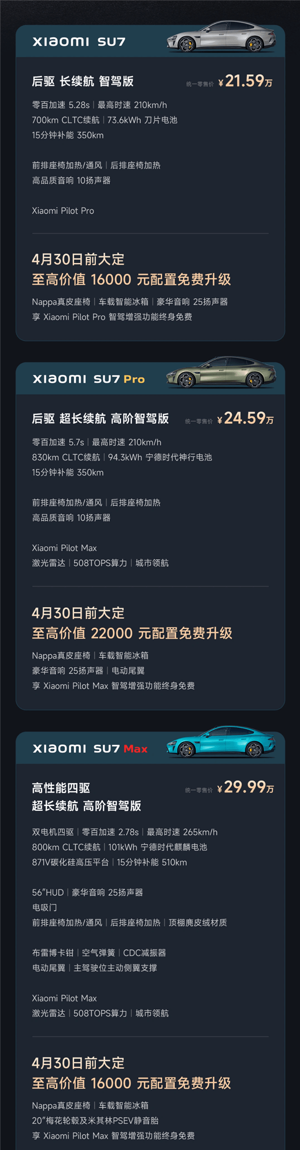 小米SU7五月購車權(quán)益公布：全系送Nappa真皮座椅、增強(qiáng)智駕終生免費(fèi)