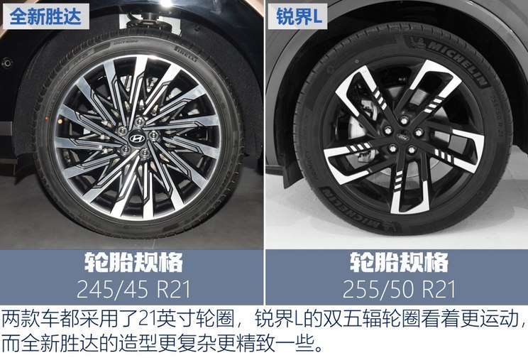 汽車(chē)之家
