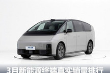 图观车市|3月新能源终端真实销量排行榜