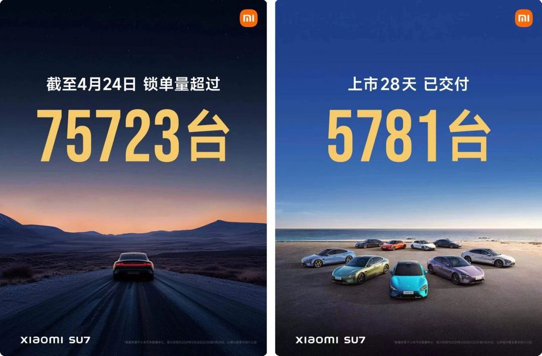 蓋世周報(bào) | 2024北京車展開幕；小米SU7鎖單量超75723臺