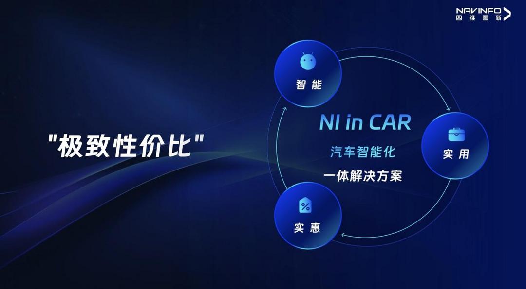 四维图新北京车展发布NI in Car汽车智能化一体解决方案 助力车企打赢智能化关键战役