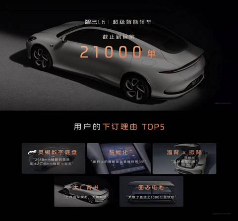 智己L6订单破2.1万辆,全系搭载“智能生态驾舱系统”IMOS 3.0