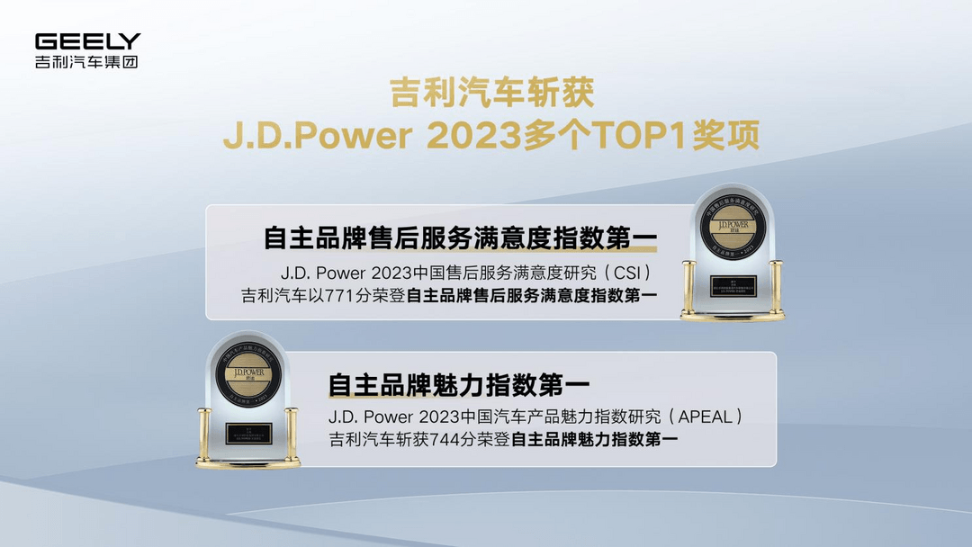 吉利汽车发布2023年ESG报告