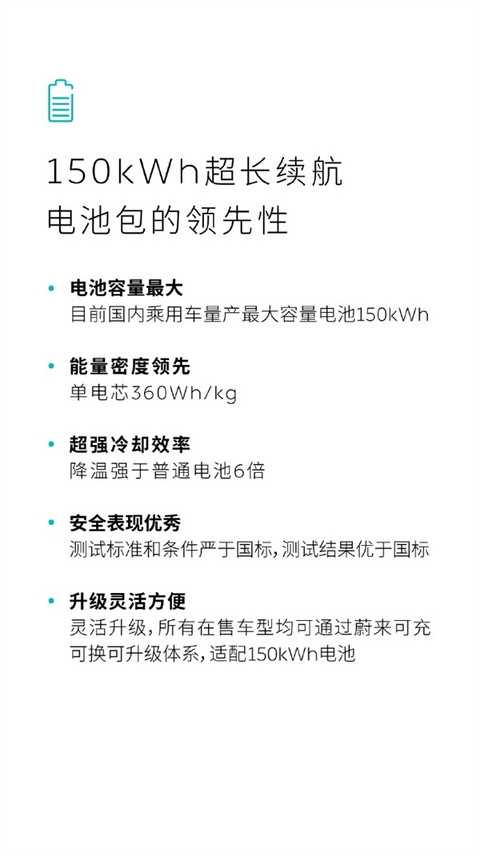 蔚来150度电池包升级方案公布：6月1日上线 日租最低100元