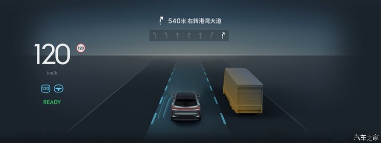 汽車之家