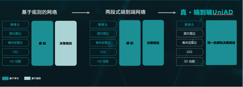 AI大模型大面积上车，新战场势不可挡 | 2024北京车展