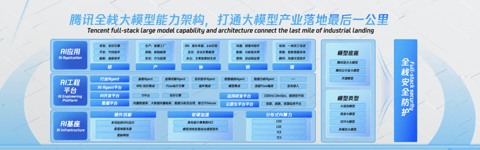 AI大模型大面积上车，新战场势不可挡 | 2024北京车展