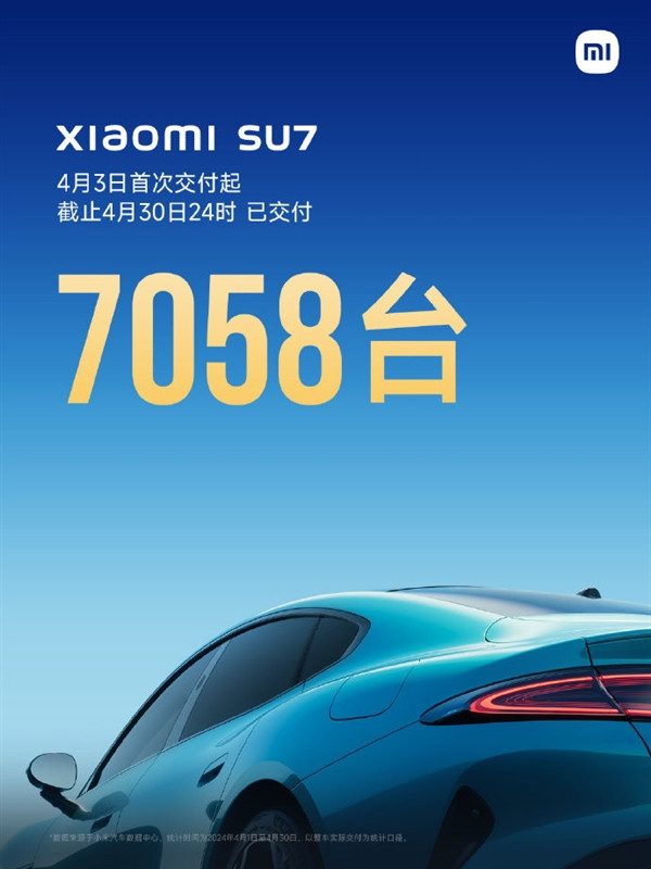 雷军晒小米SU7发布首月成绩单：4月交付7058台！