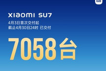 累计锁单88063台 4月小米SU7交付7058台
