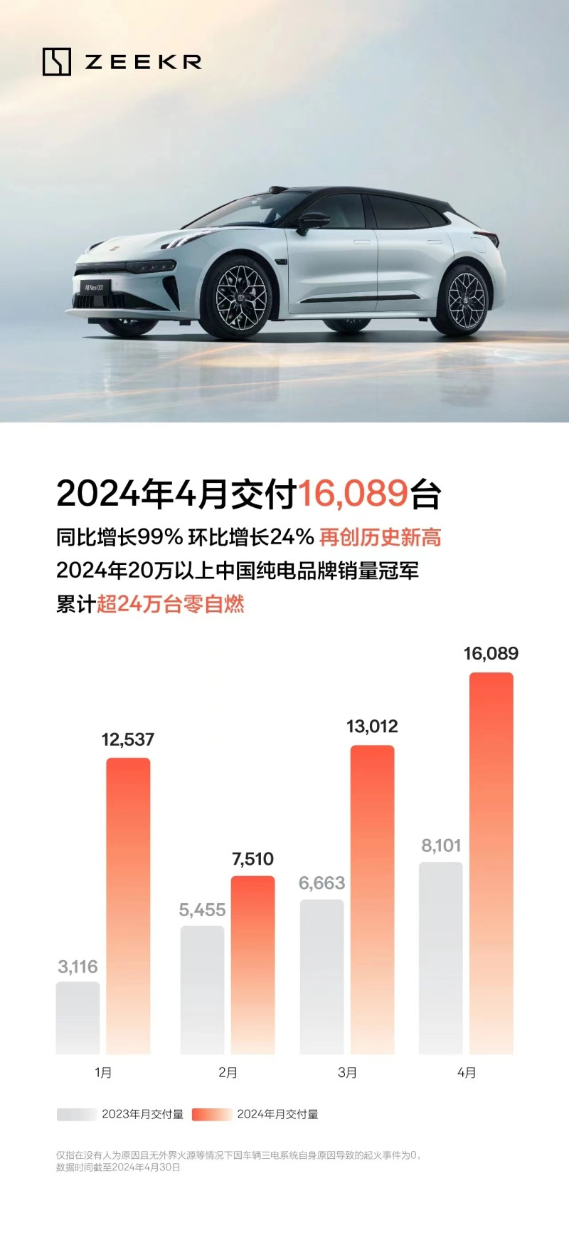 網(wǎng)通社汽車