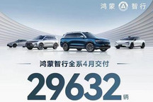 鸿蒙智行全系4月交付新车达到29632辆