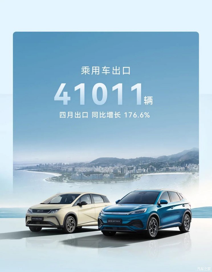 汽車之家