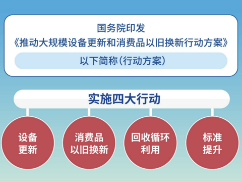 上汽大众大众品牌新能源4月销售超10000辆