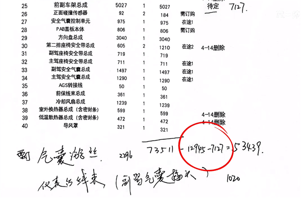 小米SU7賽道撞墻氣 自費(fèi)大修需花多少錢 當(dāng)事人：非常便宜！