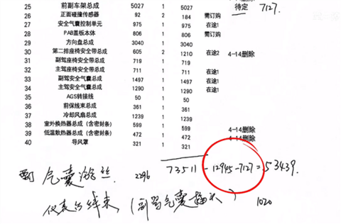 小米SU7赛道撞墙气 自费大修需花多少钱 当事人：非常便宜！