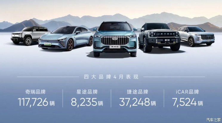 汽車之家