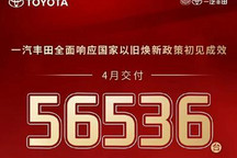 一汽丰田2024年4月交付新车56536台