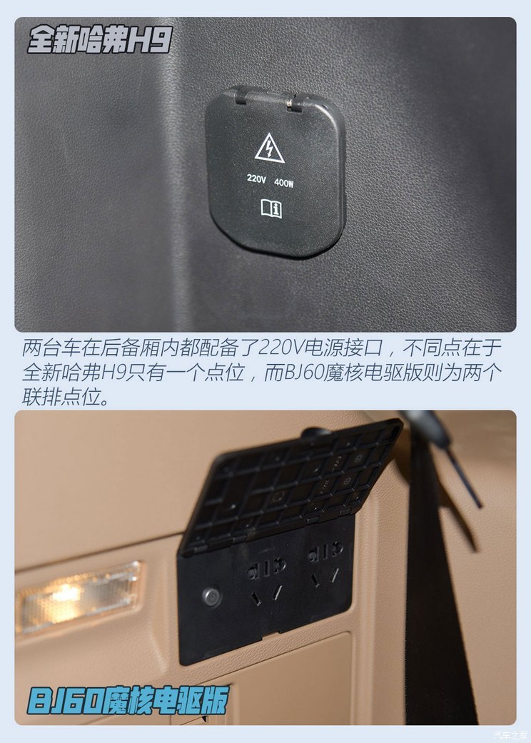 汽車之家