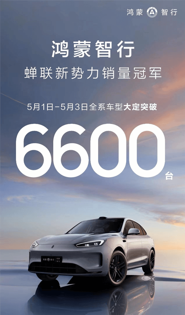 中國新勢力銷冠！五一假期三天 鴻蒙智行全系車型大定破6600臺