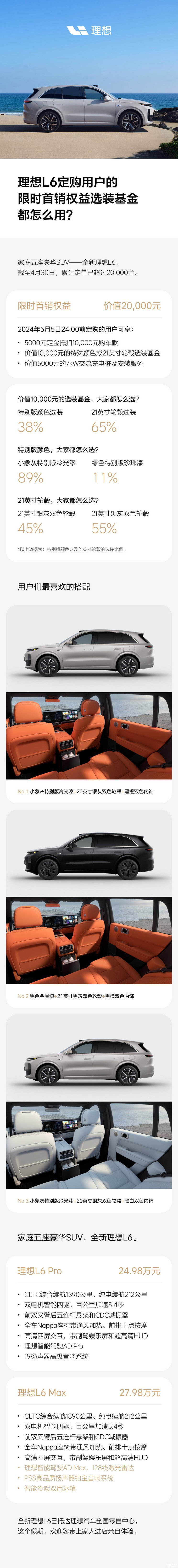 汽車(chē)之家