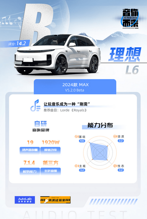 理想L6:最便宜的理想,音响还是刚需吗